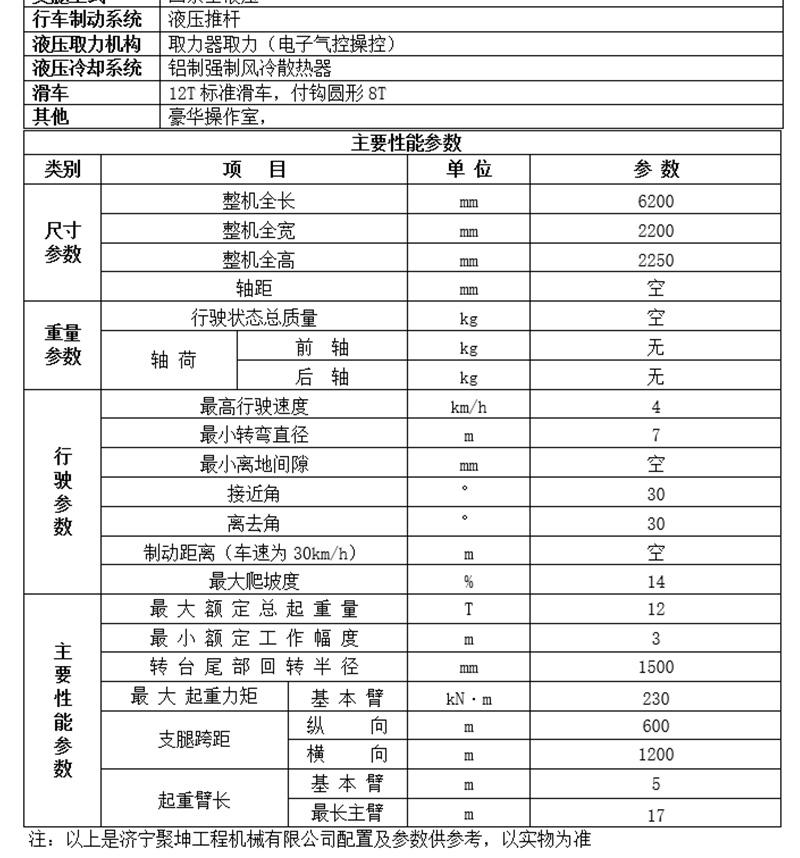 12噸履帶吊車(chē)配置性能